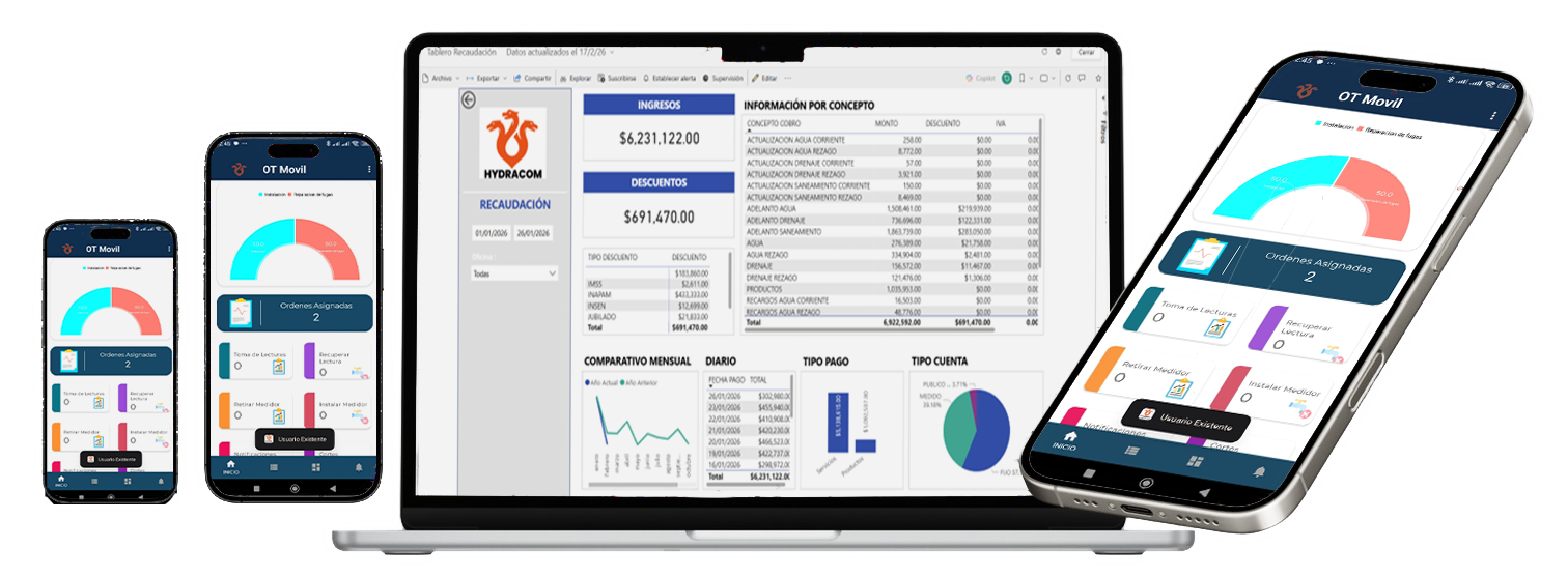HYDRACOM en todos los dispositivos